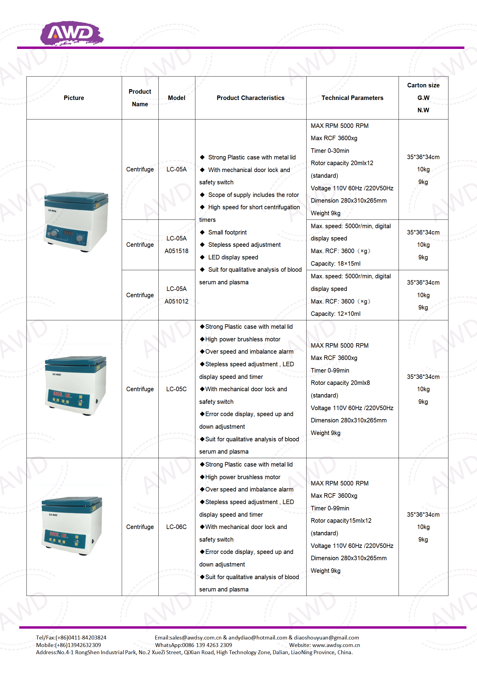 LC-05 & LC-06 Series Centrifuge