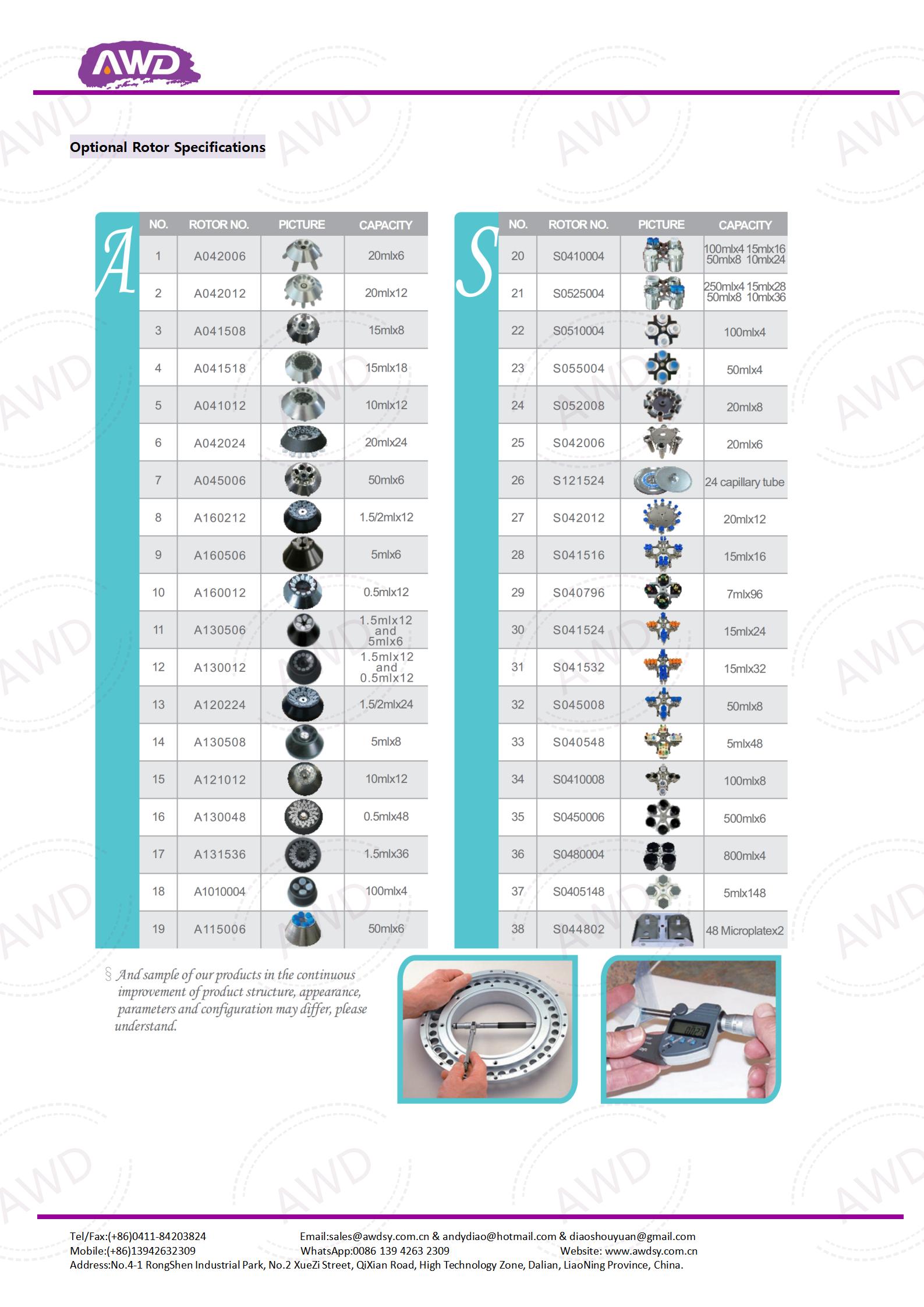 LC-05 & LC-06 Series Centrifuge