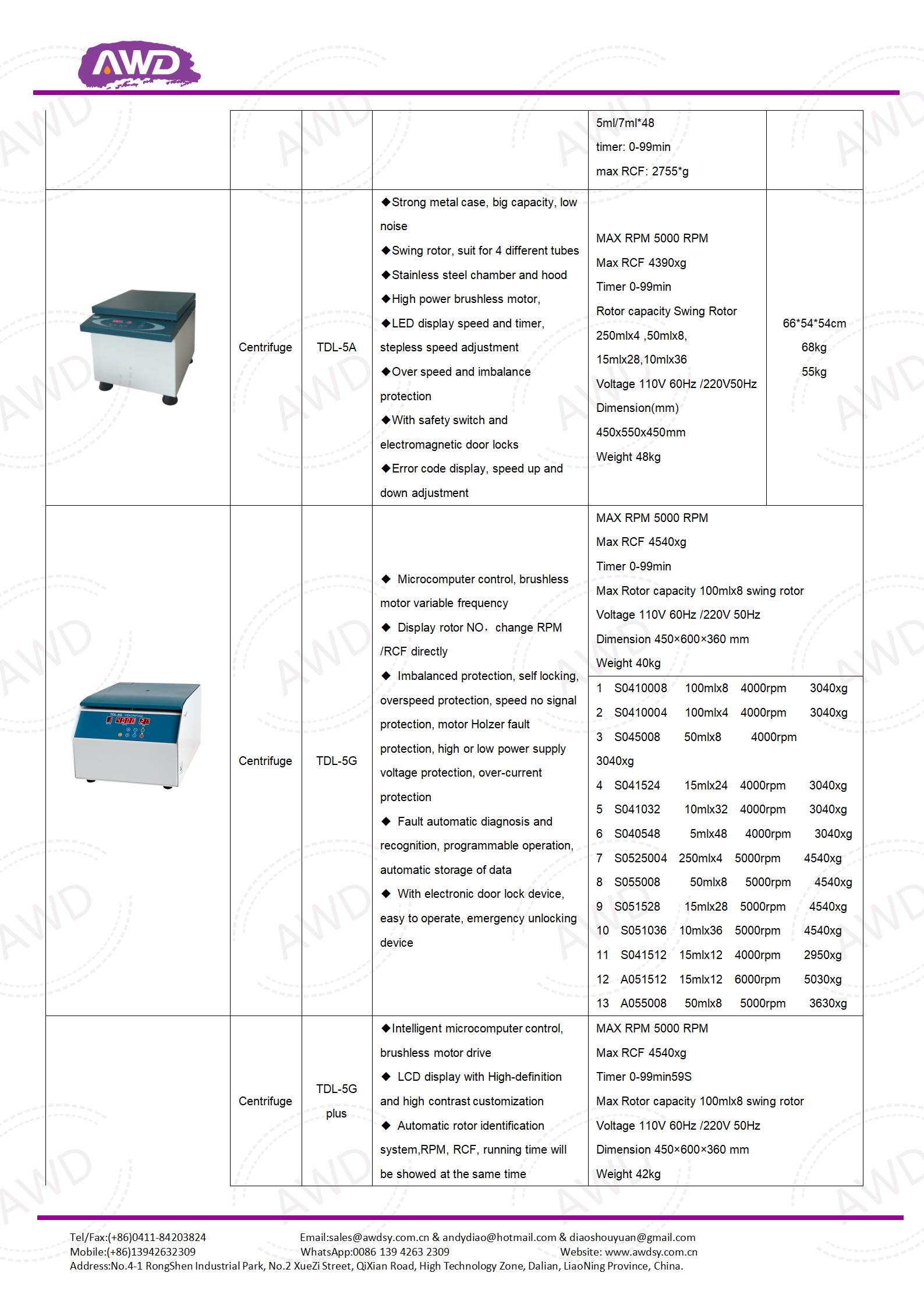 TDL Series Centrifuge