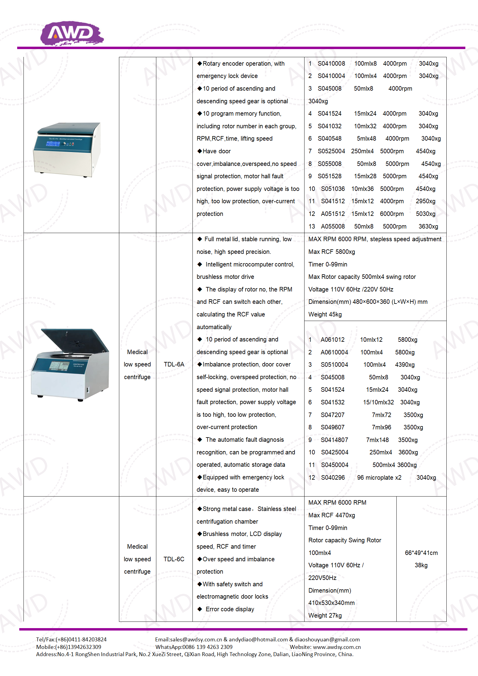 TDL Series Centrifuge