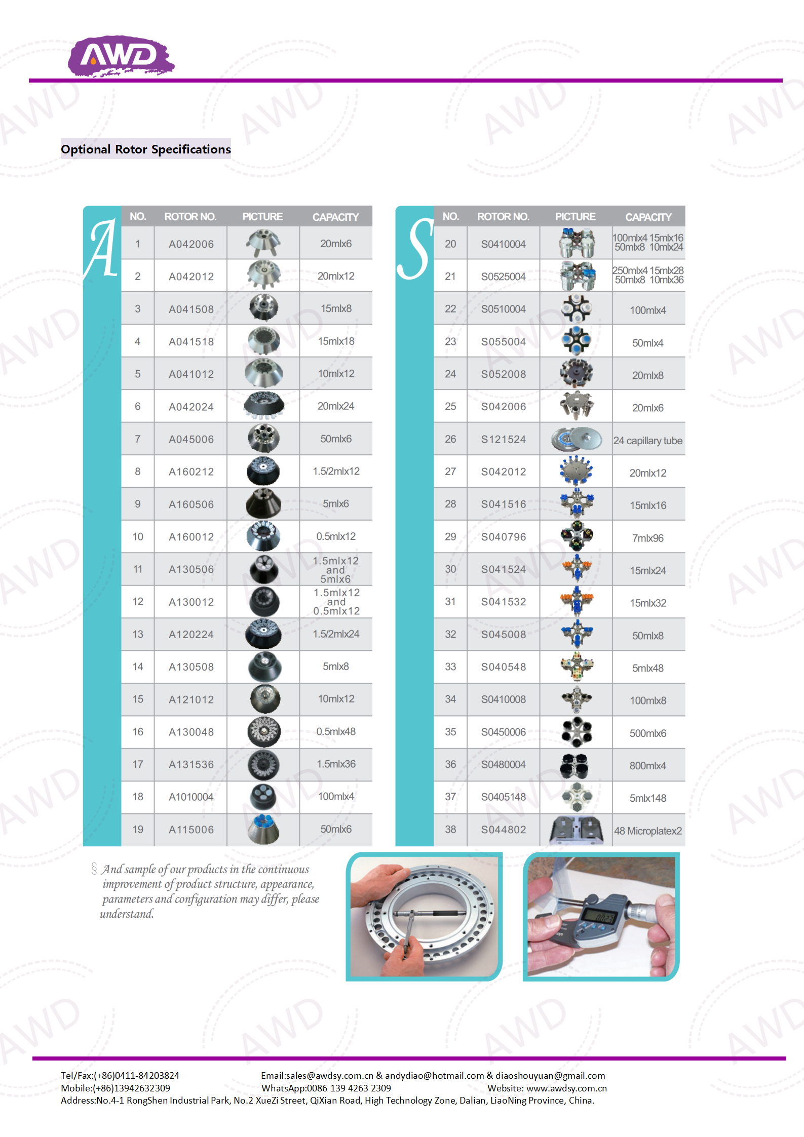 TDL Series Centrifuge