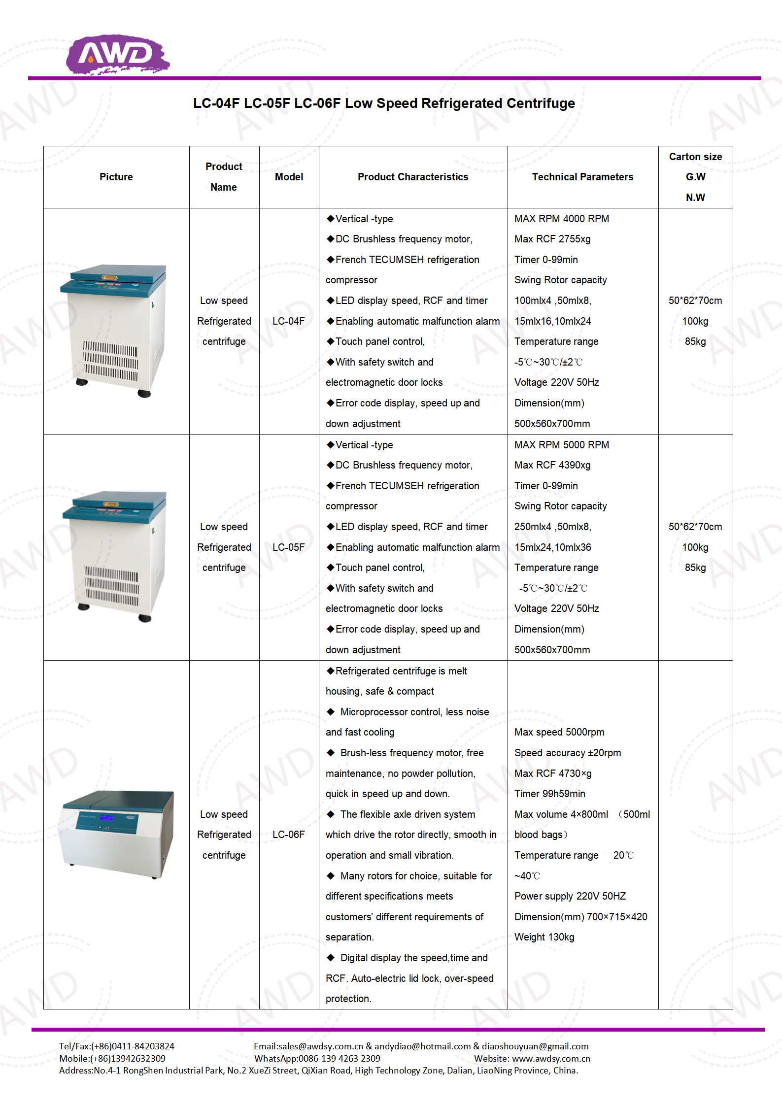 LC-04F Low Speed Refrigerated Centrifuge