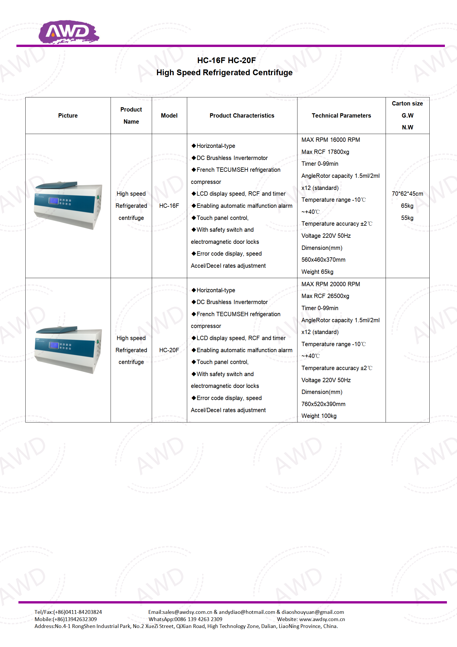  HC-16F High Speed Refrigerated Centrifuge 