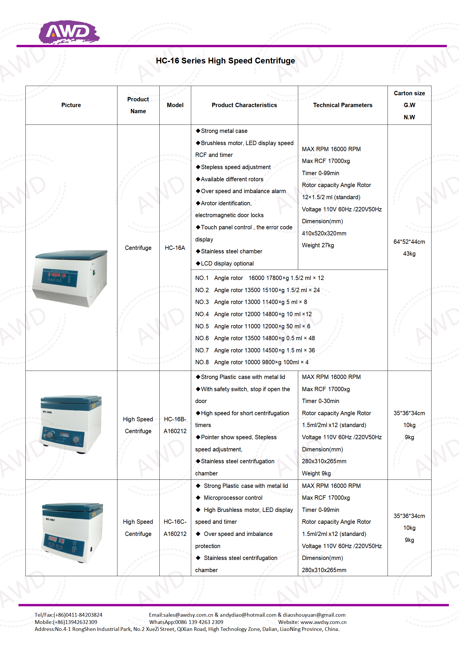 HC-16 Series High Speed Centrifuge