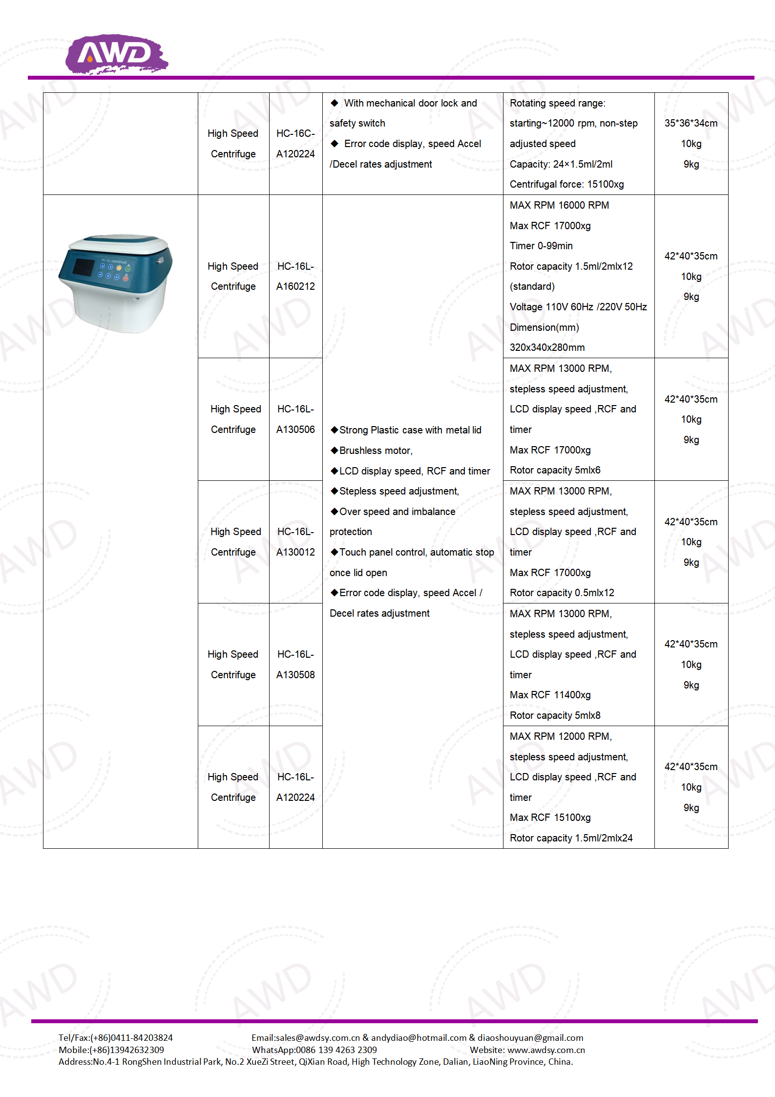 HC-16 Series High Speed Centrifuge