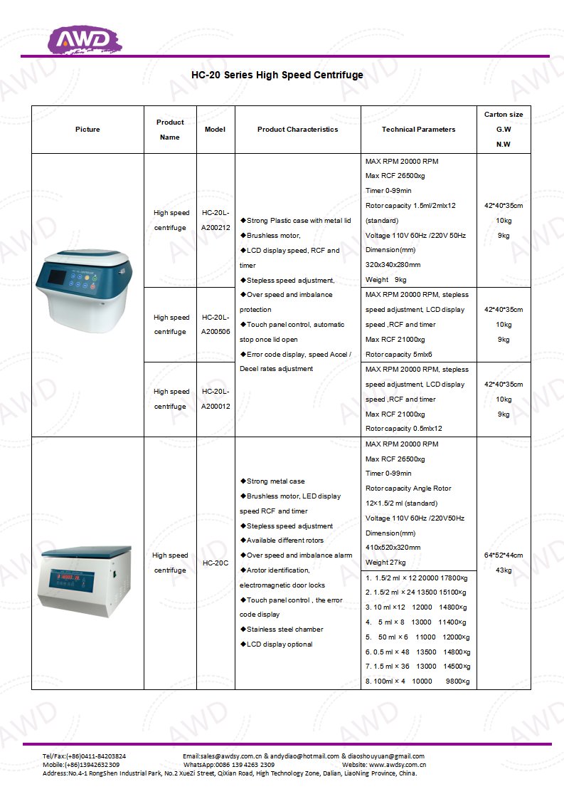 HC-20 Series High Speed Centrifuge