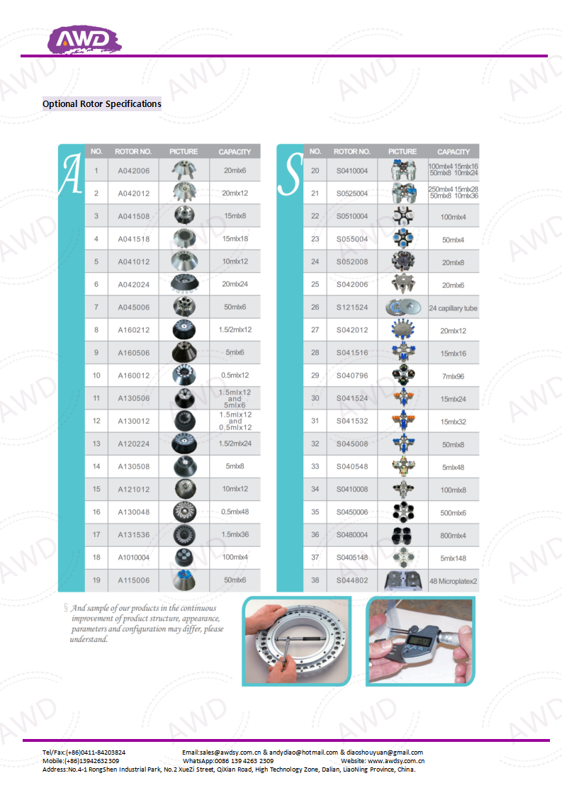 HC-20 Series High Speed Centrifuge