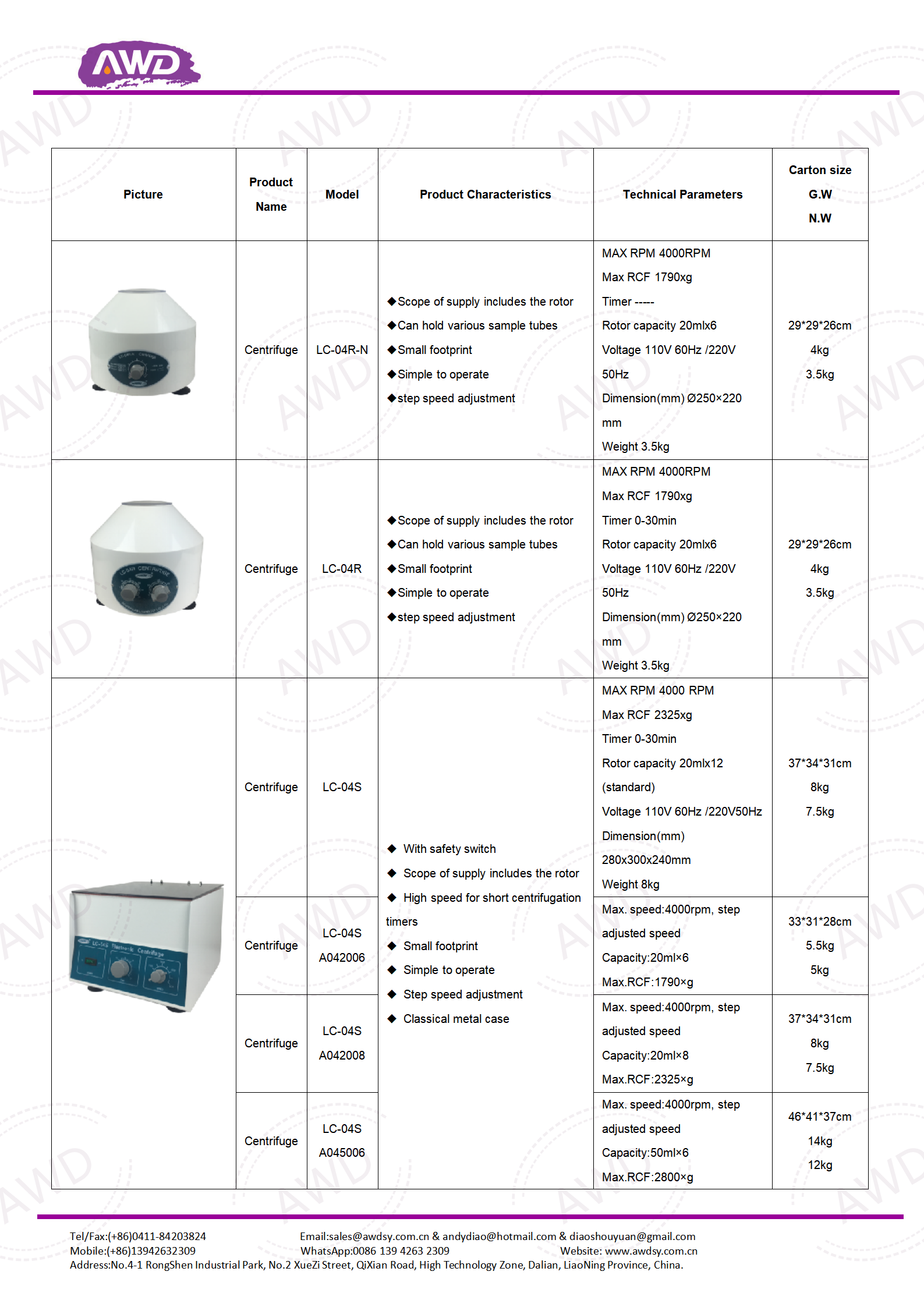 LC-04 Series Laboratory Centrifuge