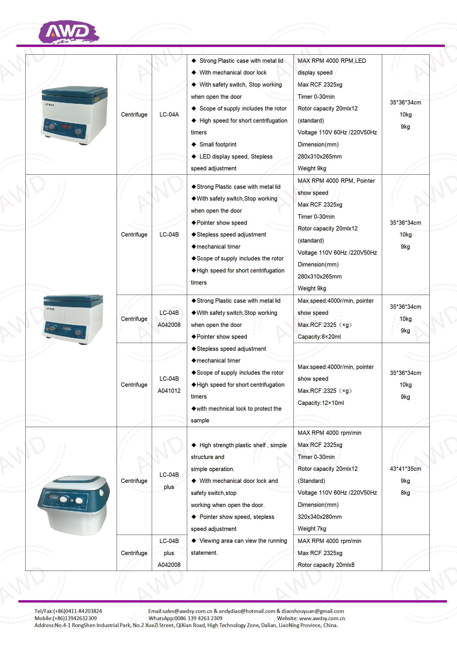 LC-04 Series Laboratory Centrifuge