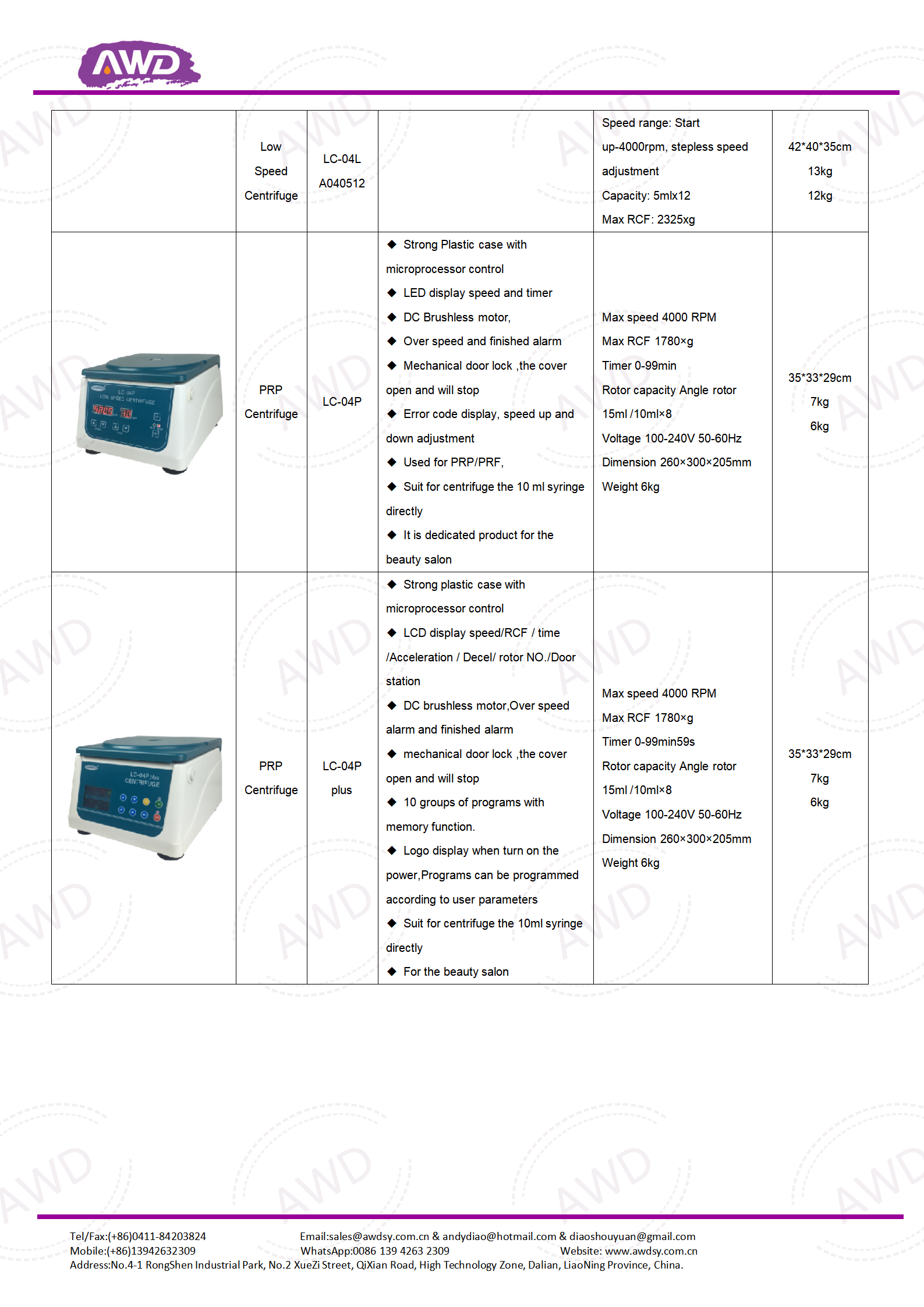 LC-04 Series Laboratory Centrifuge
