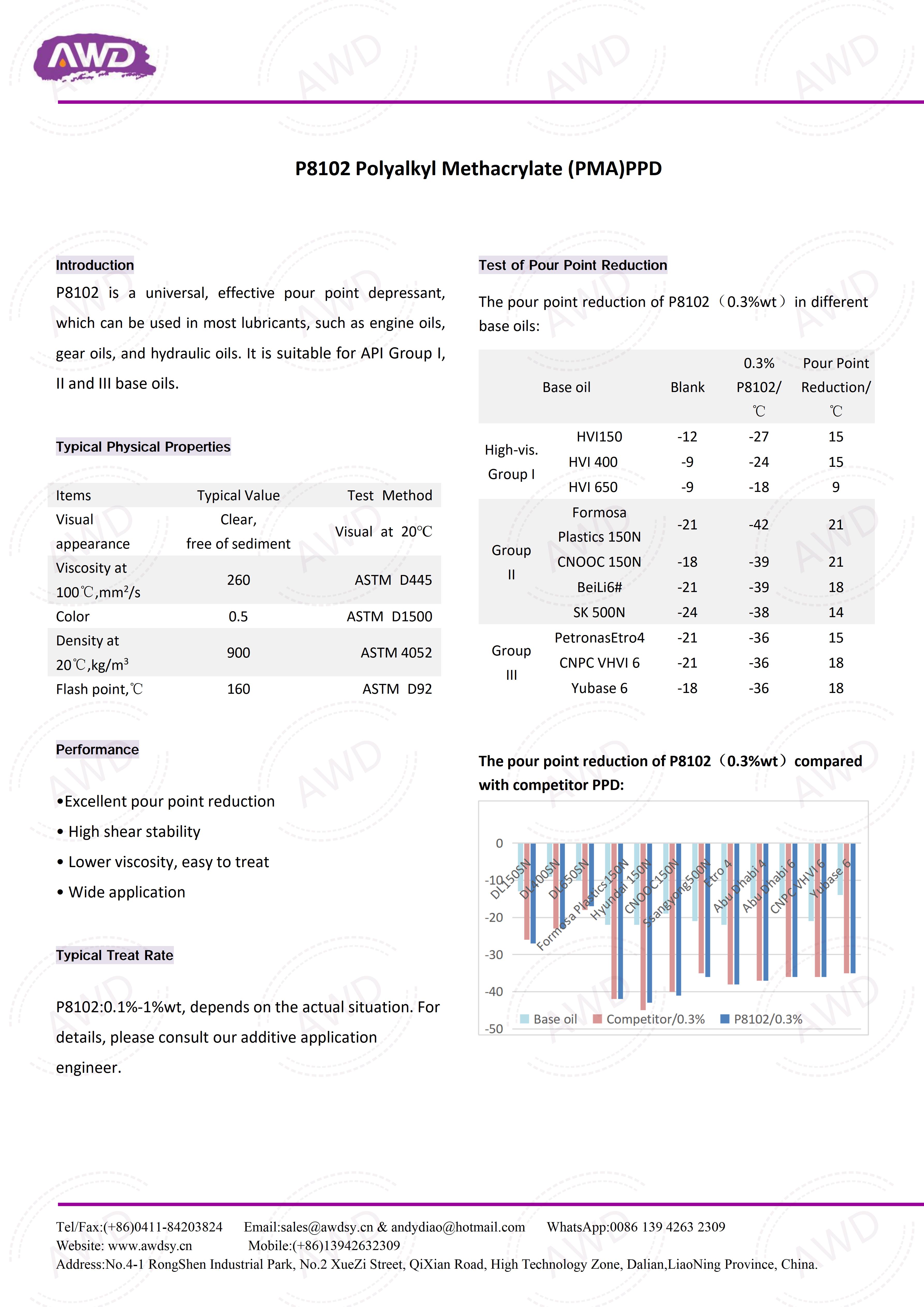 P8102-Introduction_01